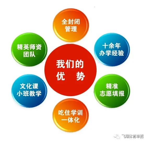 哪里可以找到关于篮球心理训练的资源_1